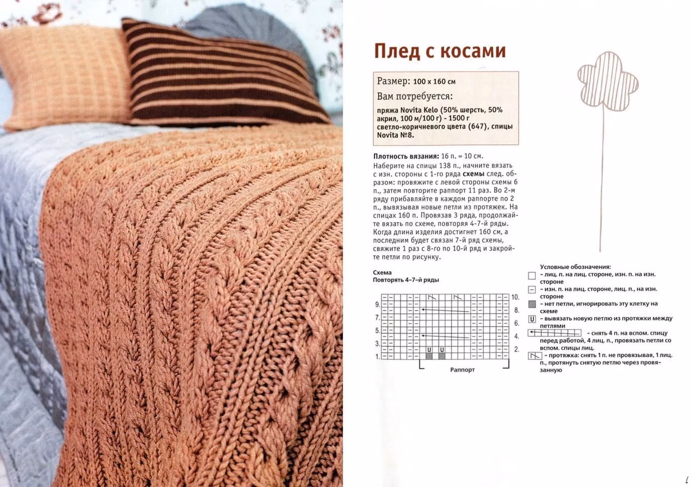 як в'язати