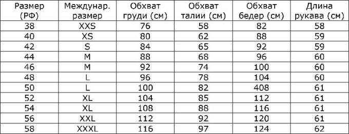Таблиця розмірів жіночого одягу у відповідності з параметрами