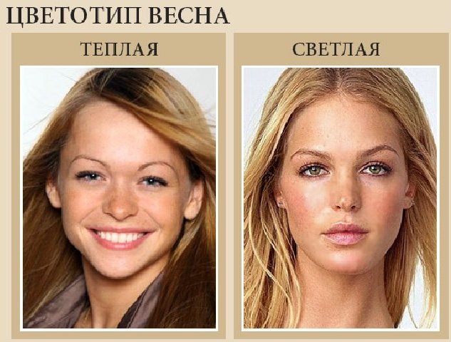 Середньо-русявий колір волосся: різновиди відтінків та поради щодо підбору