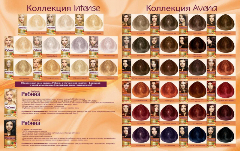 Світло-коричневий колір волосся: відтінки та тонкощі фарбування