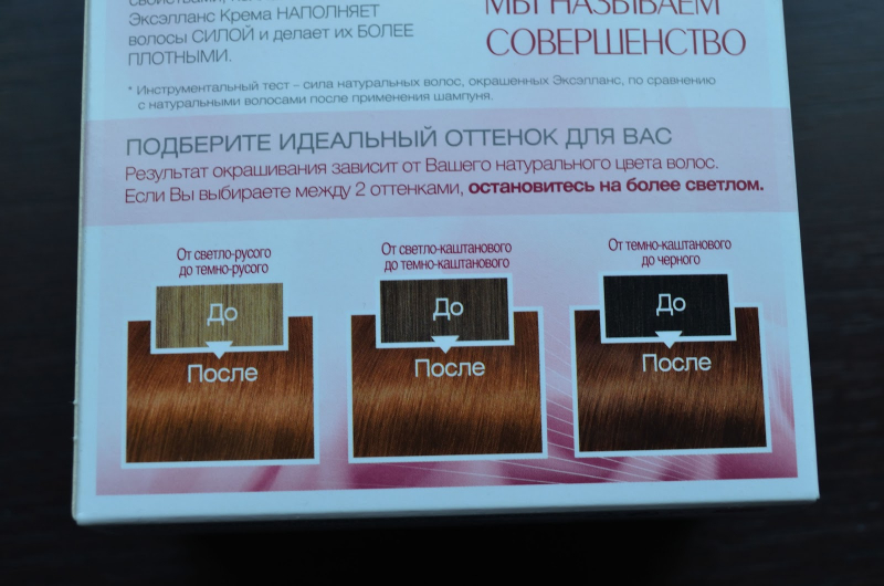 Світло-рудий колір волосся: вибір відтінку та нюанси фарбування